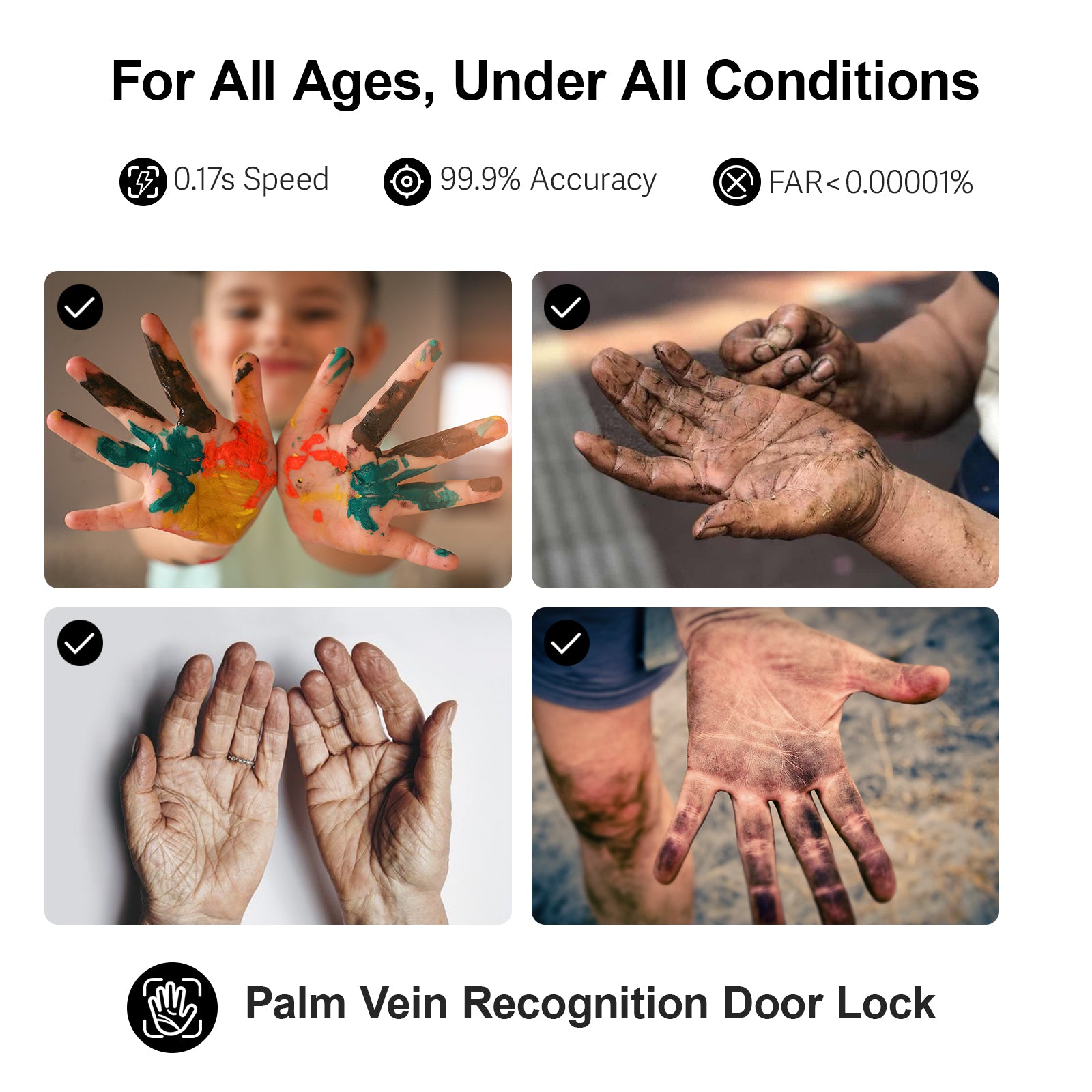 Veno Pro Palm Vein Recognition Video Smart Lock
