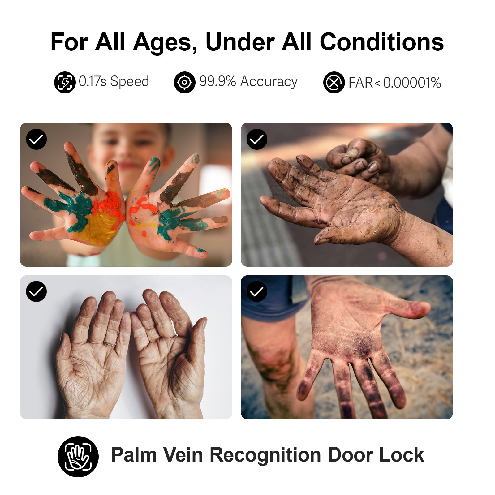 Veno Plus Palm Vein Recognition Video Smart Lock