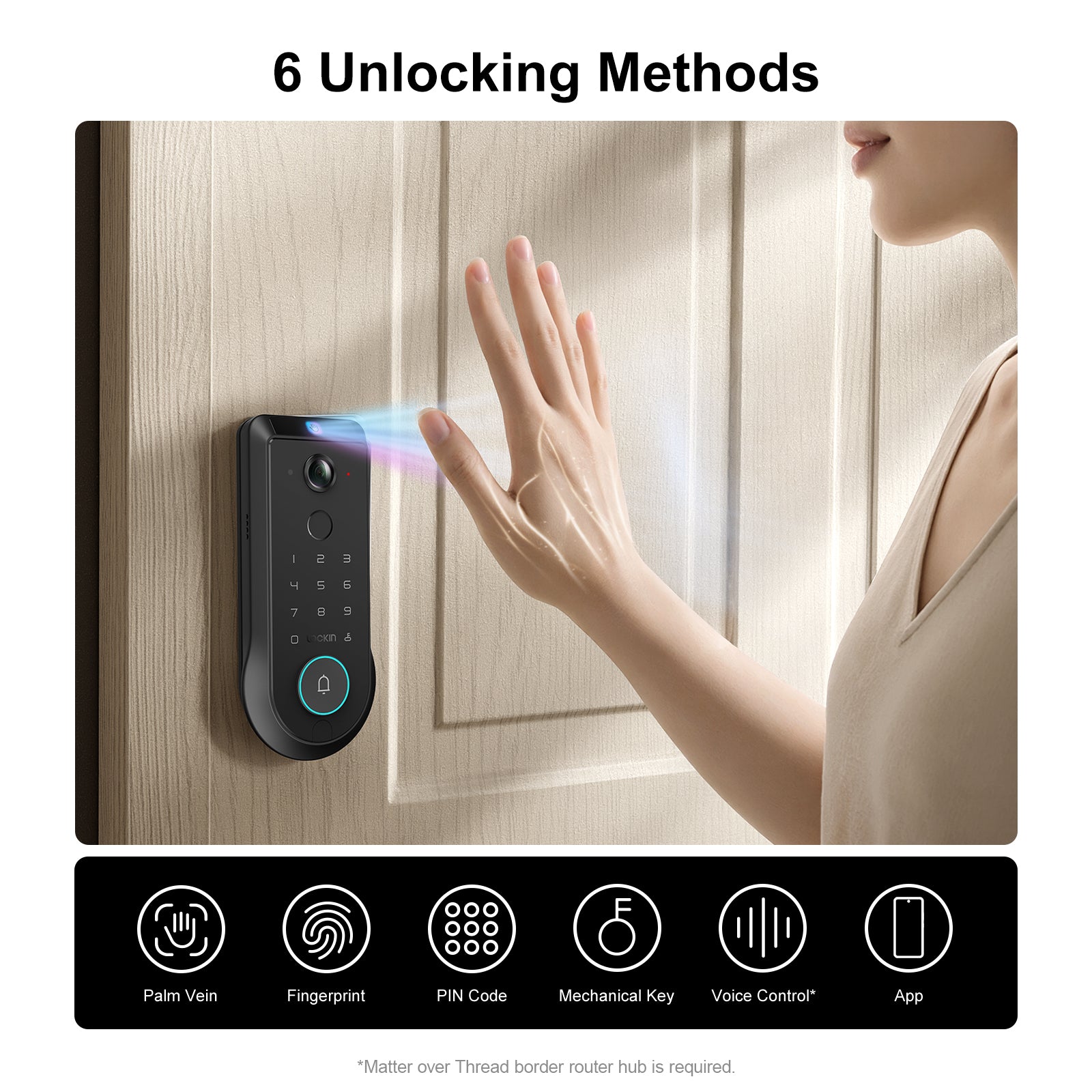 Veno Pro Palm Vein Recognition Video Smart Lock